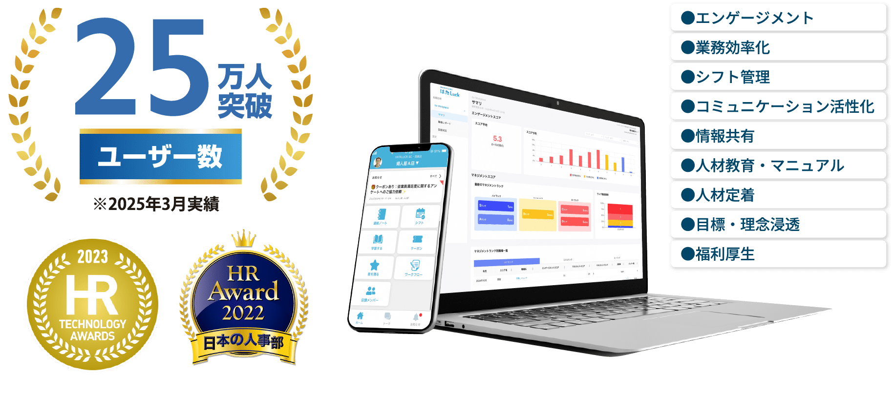 利用ID数24万人突破